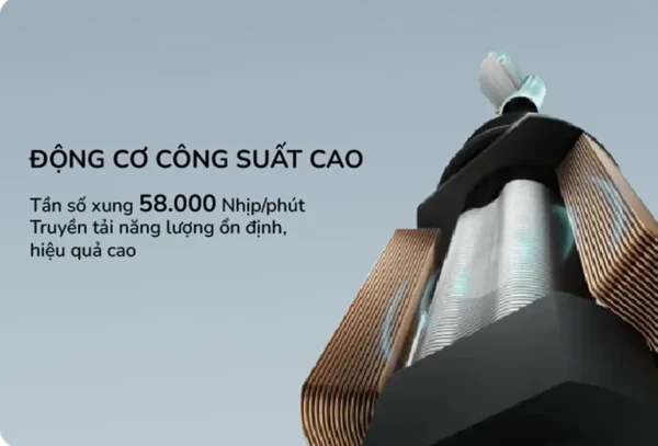 Bản chải điện Inocare Super Smart Electric Toothbrush